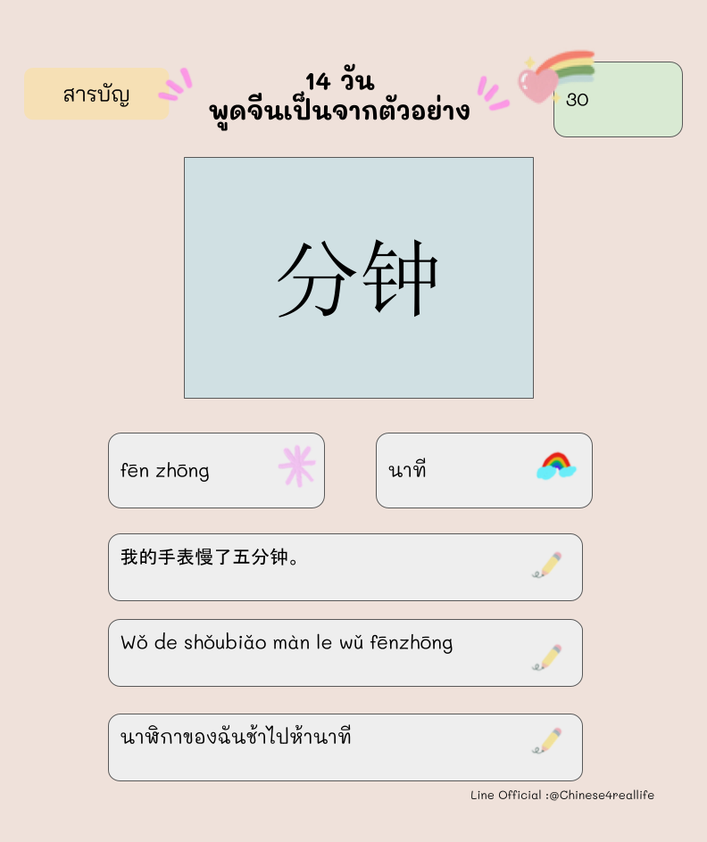 E-book 14 วันพูดจีนเป็นจากตัวอย่าง - Image 4