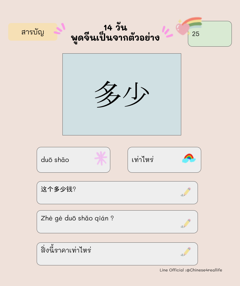 E-book 14 วันพูดจีนเป็นจากตัวอย่าง - Image 3