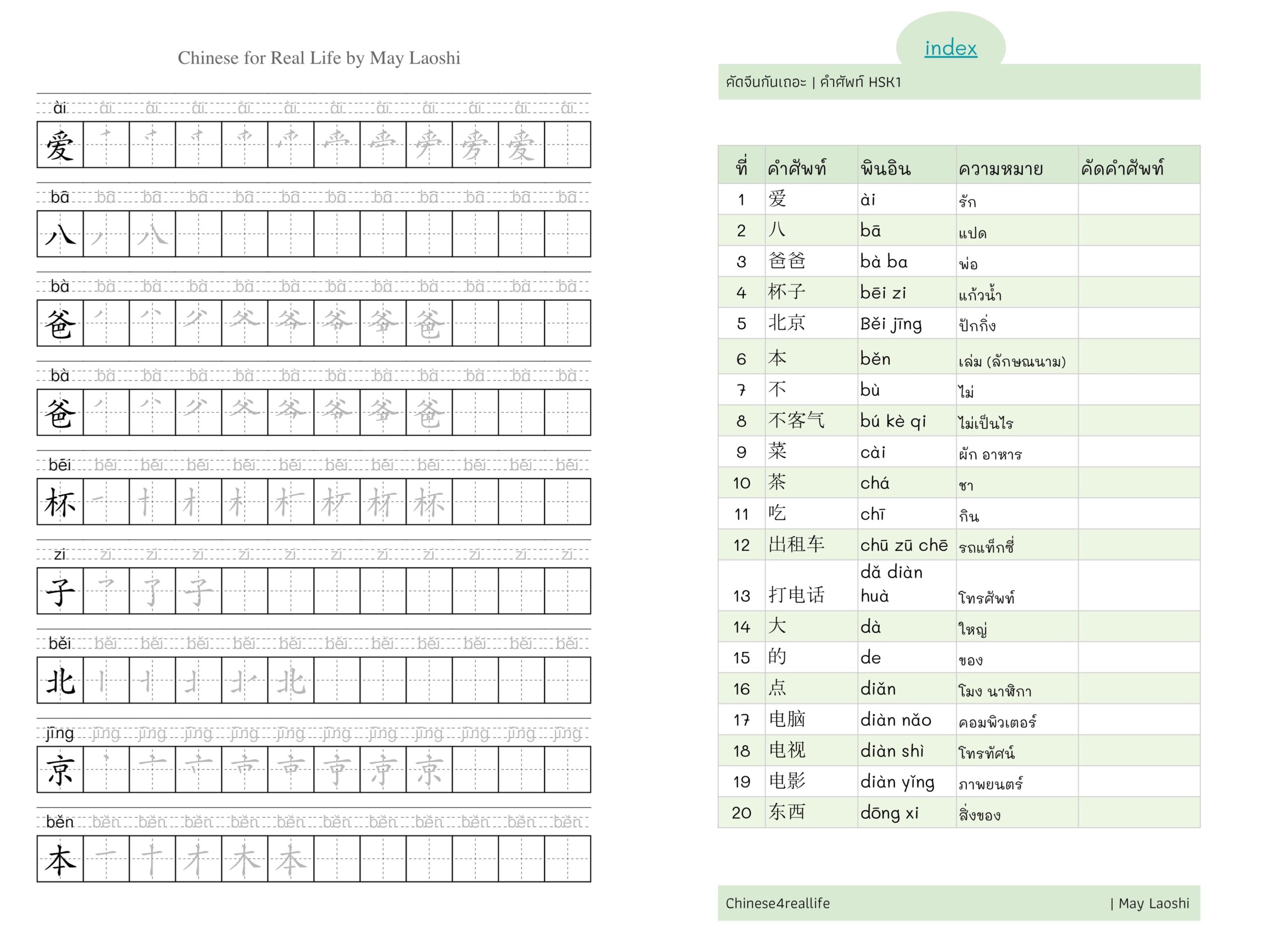 ไฟล์คัดจีน คำศัพท์ HSK1 - Image 3
